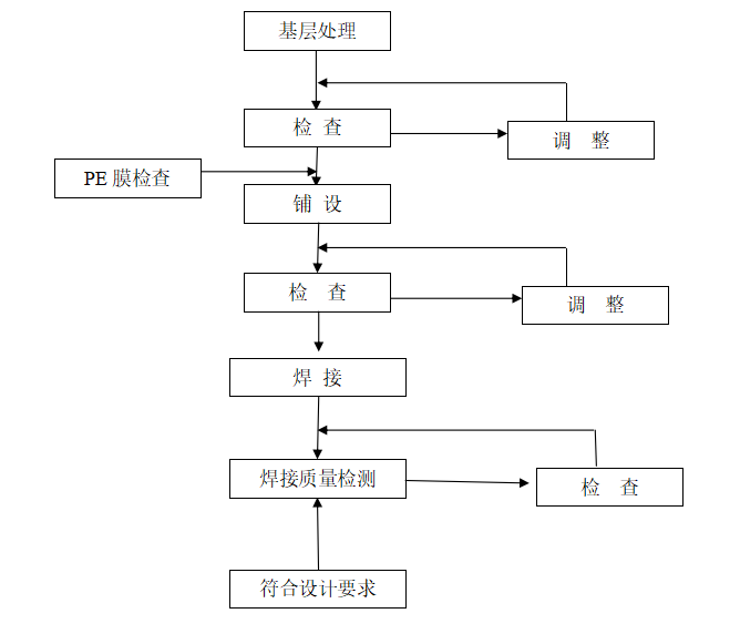 11e23a3c0adb407d42386d76cfc59f0.png